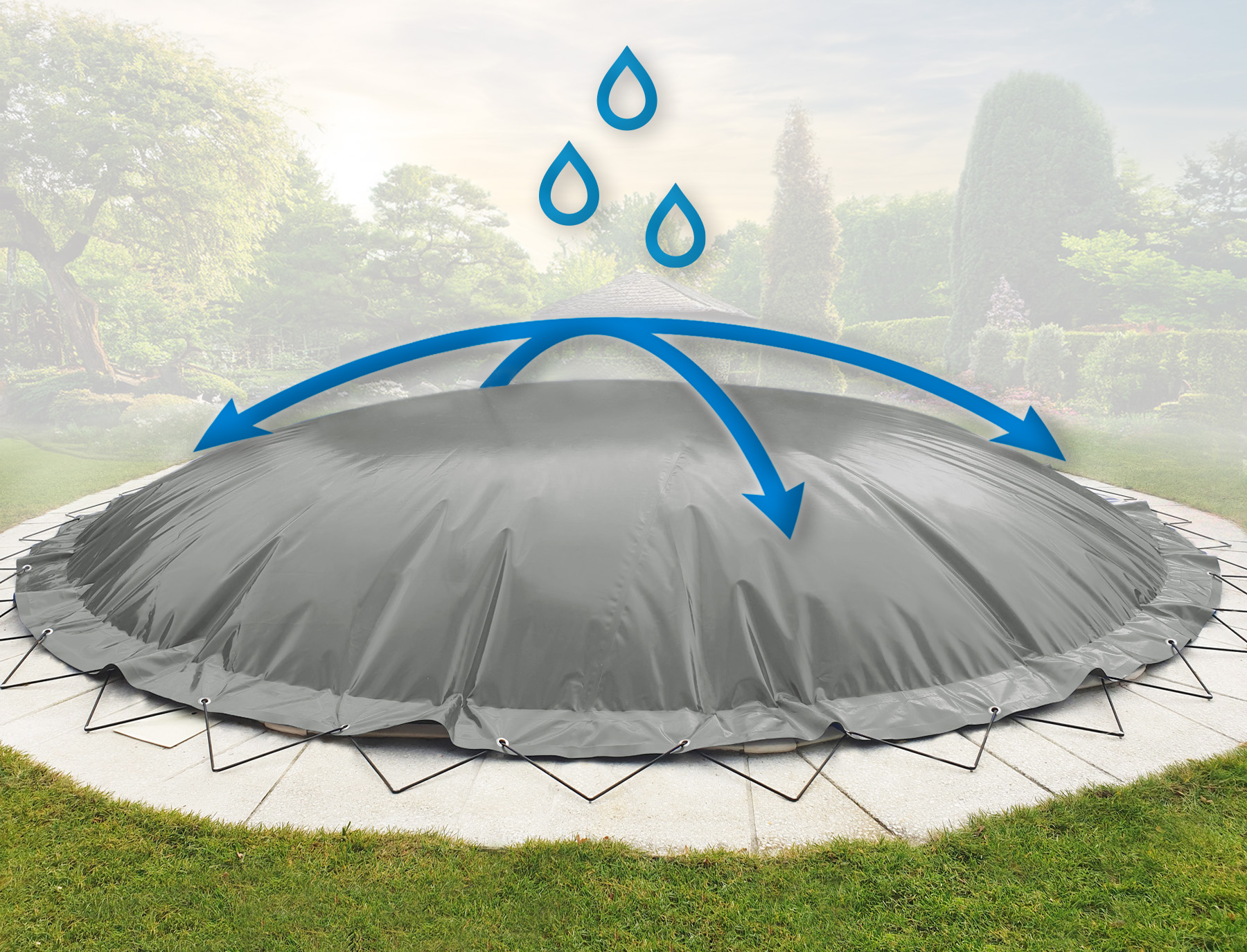 Couverture de piscine gonflable ronde AirDeluxe